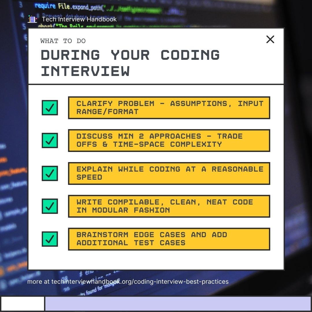 Summary of what to do during a coding interview